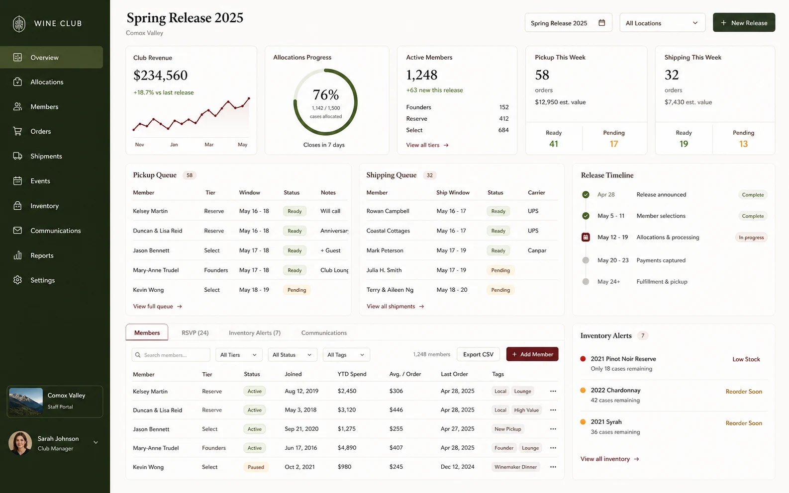 Winery member dashboard application screen